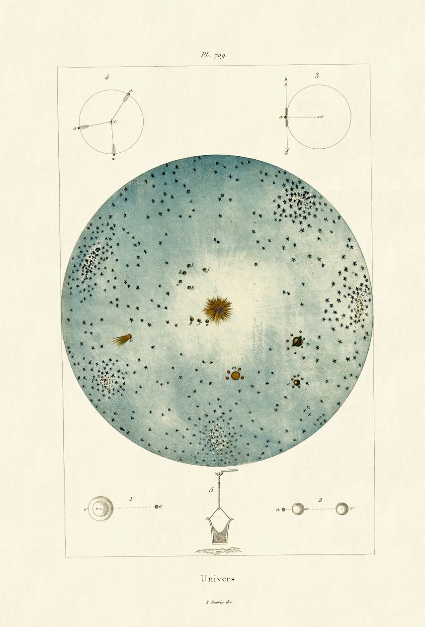 Universum, 1833-39 av French School