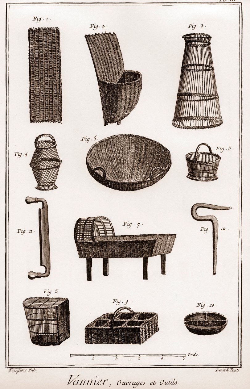 Vannier - bok och verktyg - basketmakare - "" The Great Encyclopedia, eller Dictionnaire Raisonne des Sciences, des Arts et des Metiers" (Encyclopedia or Dictionary of the Sciences, Arts and Professions) av Denis Diderot (1713-1784) och Jean d