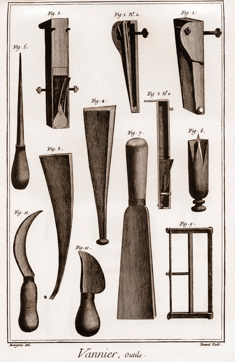 Vannier - verktyg - basketmakare - "" The Great Encyclopedia, eller Dictionnaire Raisonne des Sciences, des Arts et des Metiers" (Encyclopedia or Dictionary of the Sciences, Arts and Professions) av Denis Diderot (1713-1784) och Jean d