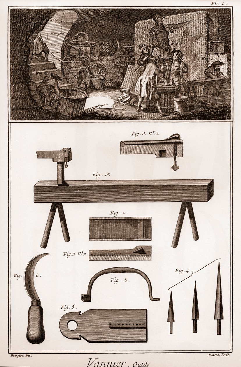Vannier - verktyg - basketmakare - "" The Great Encyclopedia, eller Dictionnaire Raisonne des Sciences, des Arts et des Metiers" (Encyclopedia or Dictionary of the Sciences, Arts and Professions) av Denis Diderot (1713-1784) och Jean d