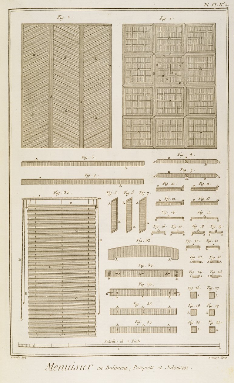 Persienner, parkettgolv och gallerskärmar, från sektionen Menuisiers et Batiments i Diderot