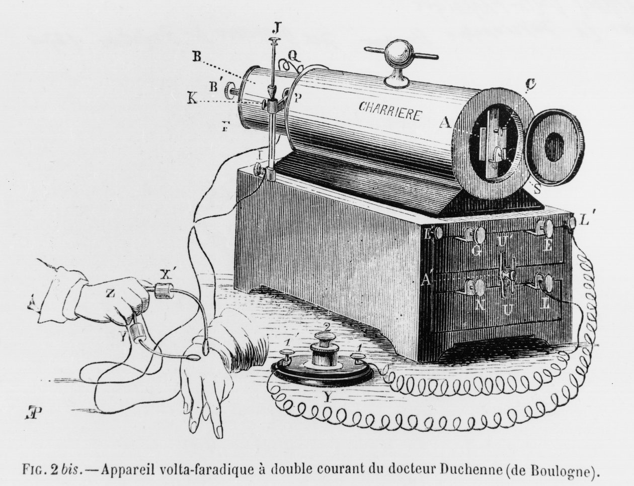 Volta Faradic Apparatus som används av Guillaume Benjamin Duchenne de Boulogne (1806-75) illustration från Mechanism of Human Physiognomy eller Electrophysiological Analysis of the Passions av Duchenne de Boul av French School