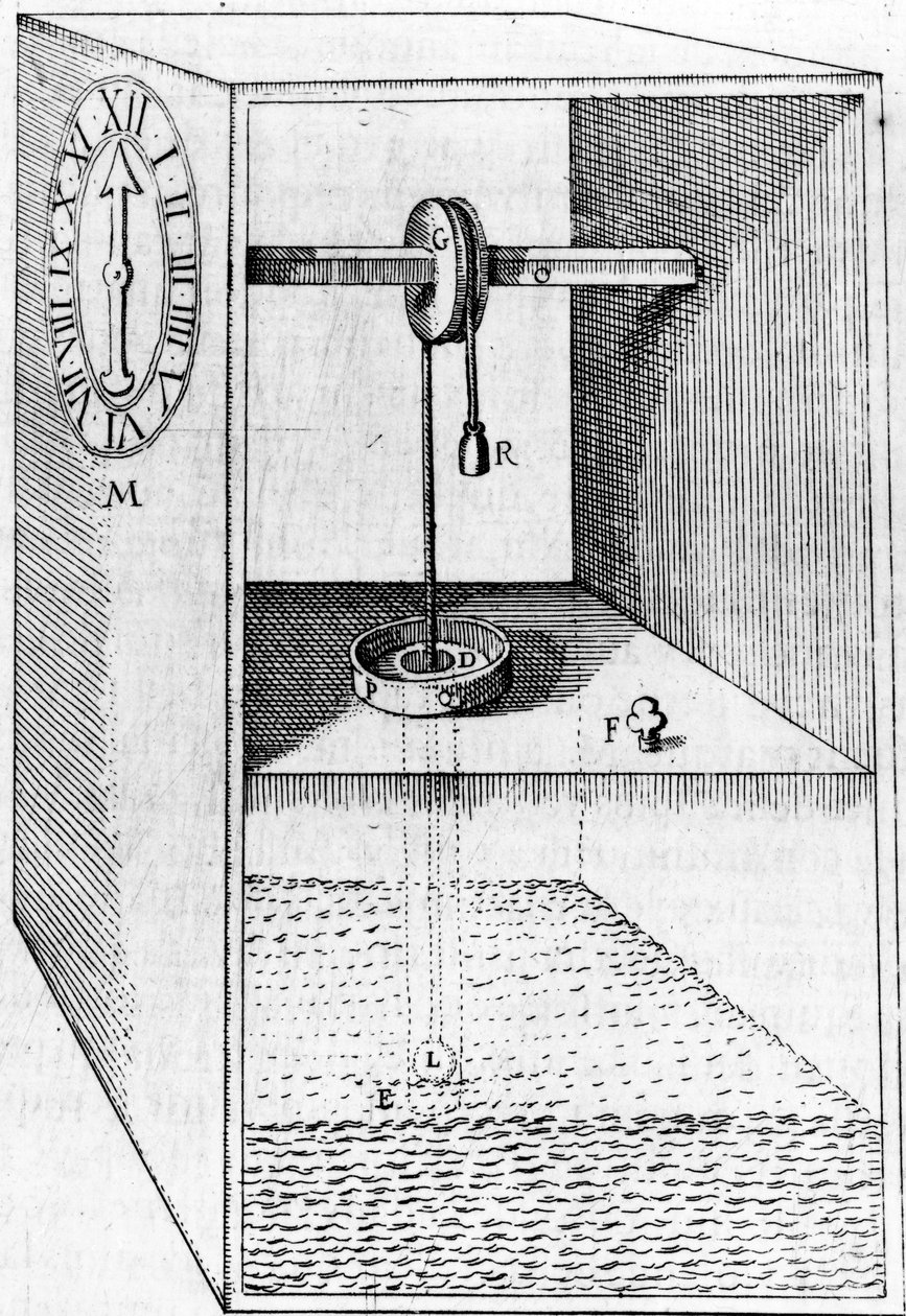 Water Clock, illustration från The Reasons for Moving Forces, av Salomon de Caus, publicerad 1615 av French School