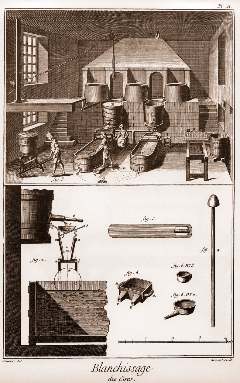 Vaxblekningsverkstad - "" The Great Encyclopedia, eller Dictionnaire Raisonne des Sciences, des Arts et des Metiers"" (Encyclopedia or Dictionary of the Sciences, Arts and Professions) av Denis Diderot (1713-1784) och Jean d