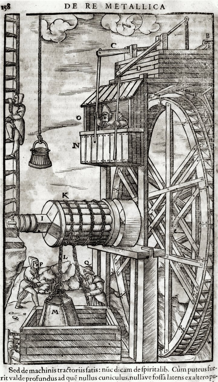 Vinsch för att få vatten från en gruva, illustration från De Re Metallica av Georg Bauer (1494-1566) känd som Agricola, 1561 av French School