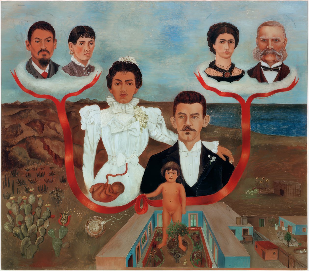 Mina morföräldrar, mina föräldrar och jag av Frida Kahlo