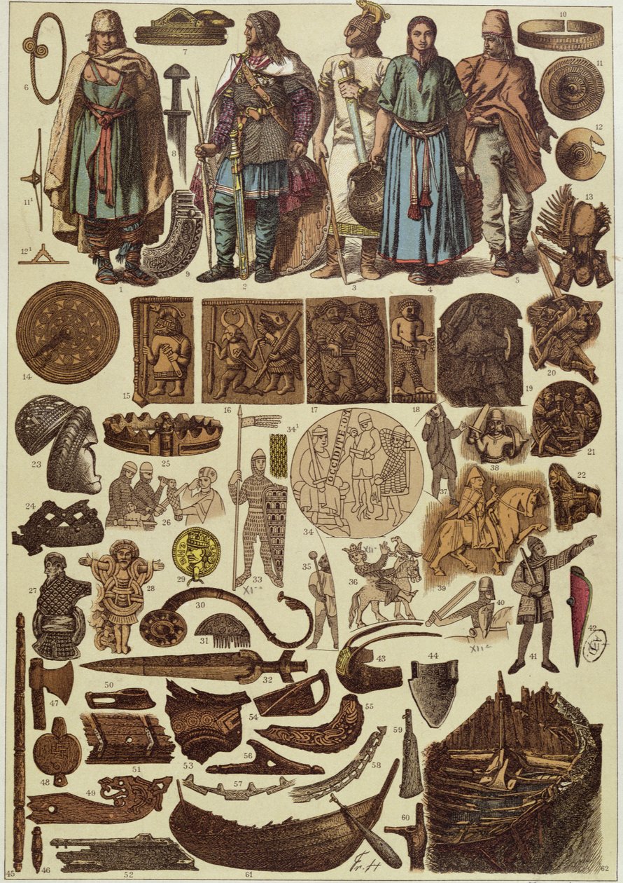 Skandinaviska dräkter och föremål fram till 1200, slutet av 1800-talet av Friedrich Hottenroth