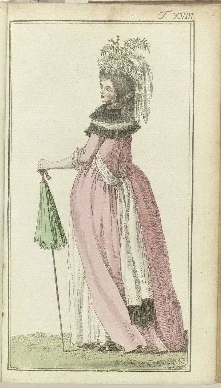 Tidskrift för lyx och mode 1786, volym I, T. 18 av Friedrich Justin Bertuch