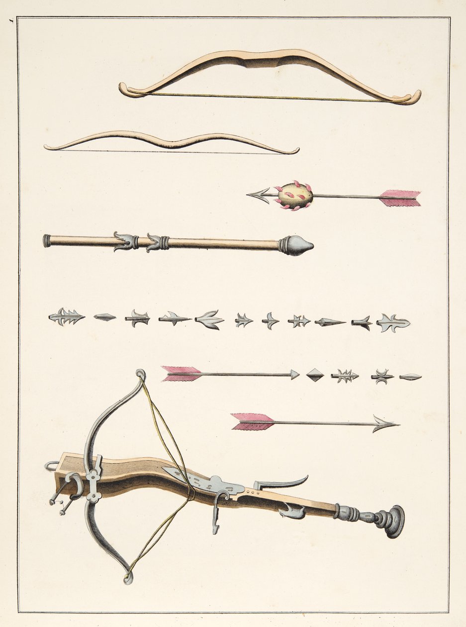 Bågar och pilar från 1300-1400-talet, plåt från 