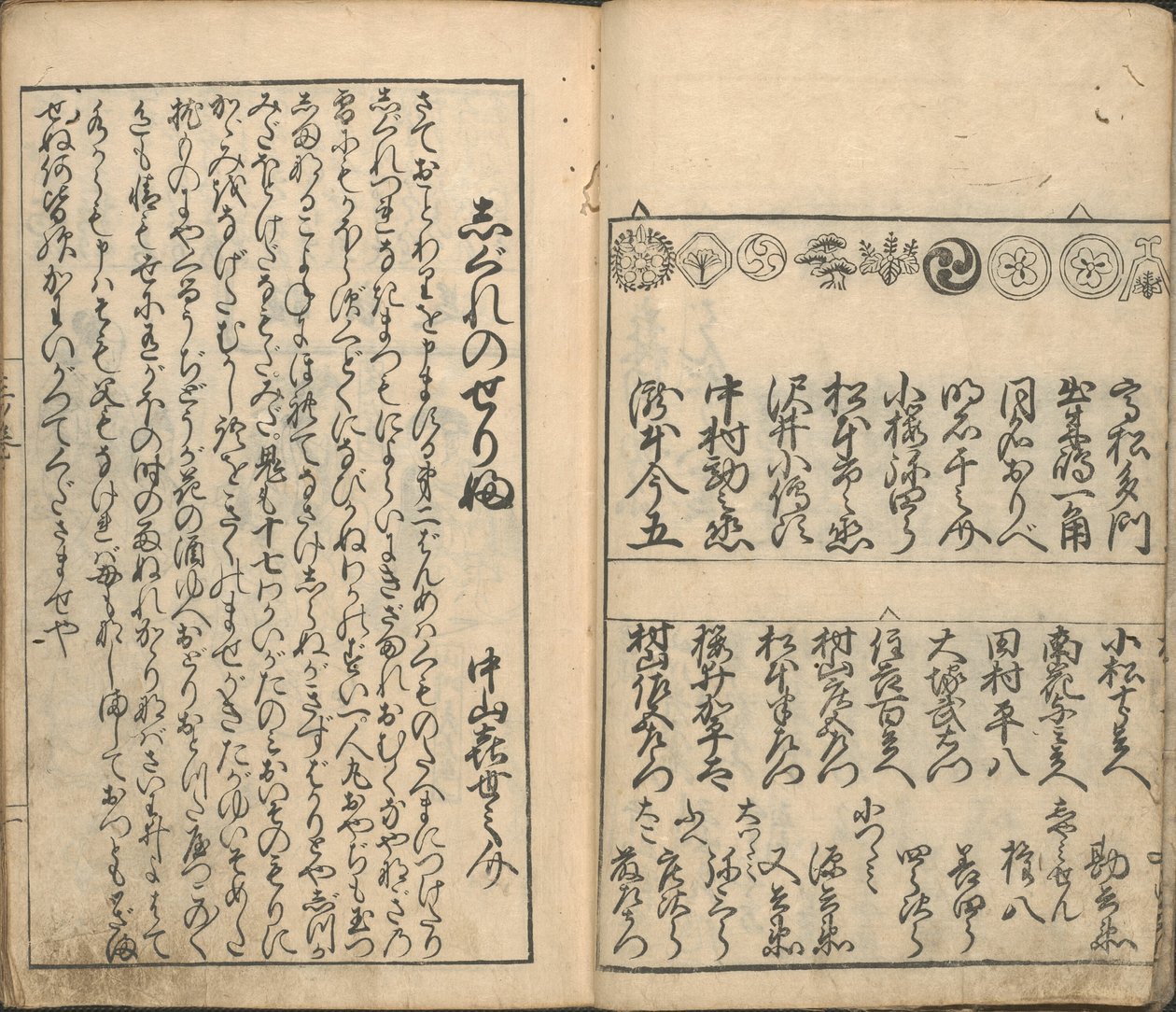 Samling av bilder av skådespelarna i de fyra teatrarna (Shiza yakusha ezukushi), vol 2 av Furuyama Moroshige