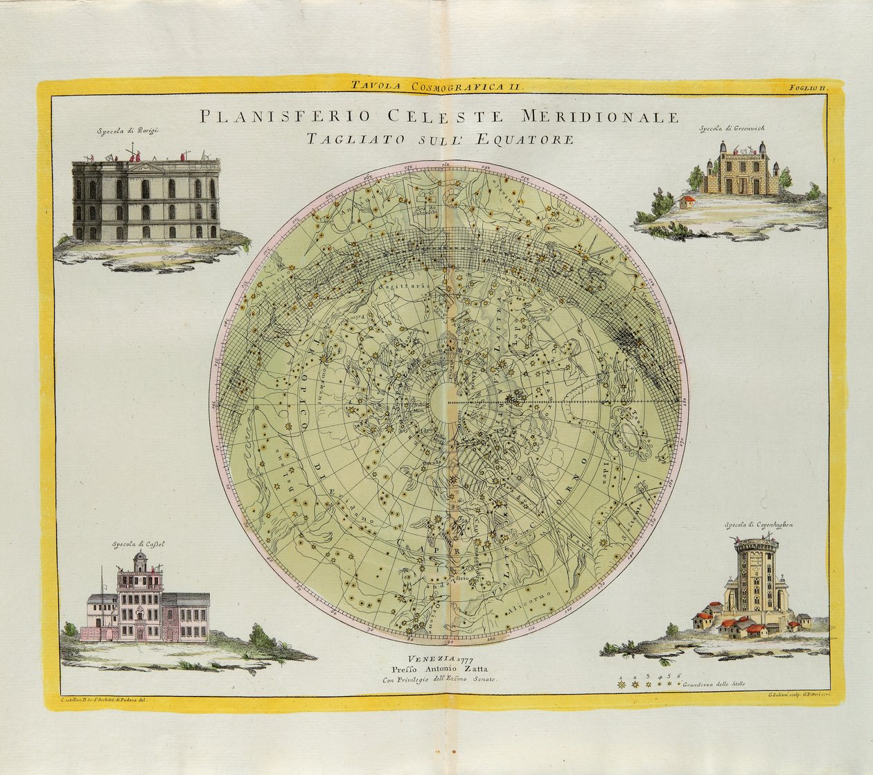 Kosmografisk platta av den södra himmelska planisfären skuren vid ekvatorn, gravyr av G. Zuliani hämtad från Tome I of the Newest Atlas publicerad i Venedig 1777 av Antonio Zatta av G. Zuliani