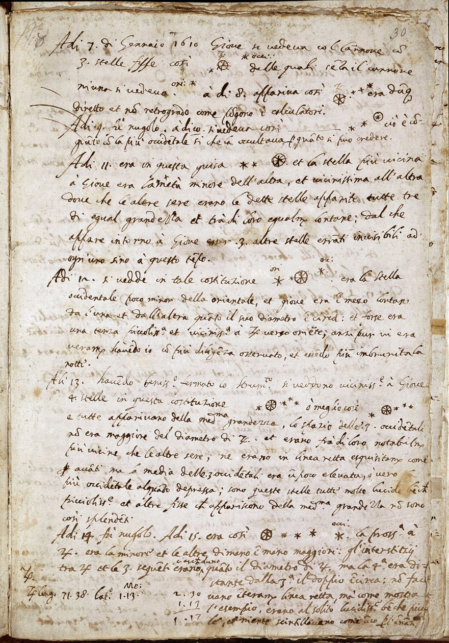Sida av "" Sidereus Nuncius"" där Galileo namnger de fyra stjärnorna som Medicea Sidera eller Pianeti Medicei (Medicanska planeter): manuskript av den italienske astronomen och fysikern Galileo Galilei dit Galilee (1564-1642) skrivet för Cosimo de Medicis  av Galileo Galilei