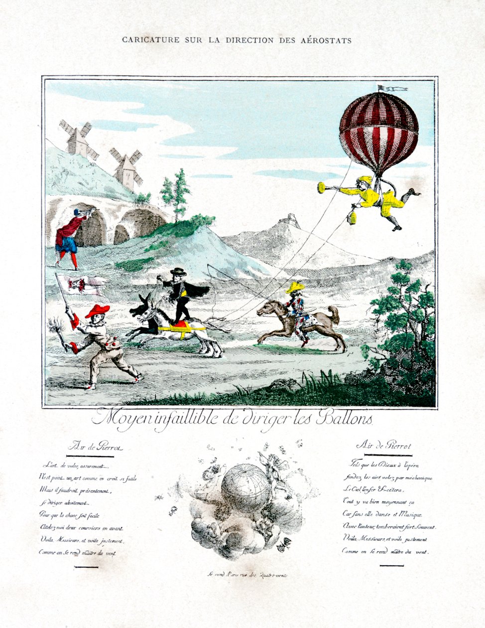 Karikatyr om Aerostatens riktning, 1887 av Gaston Tissandier