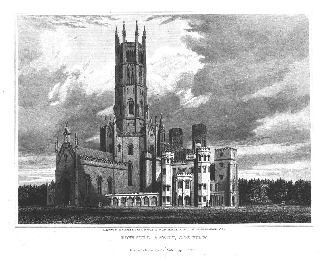 Fonthill Abbey från sydväst, från 