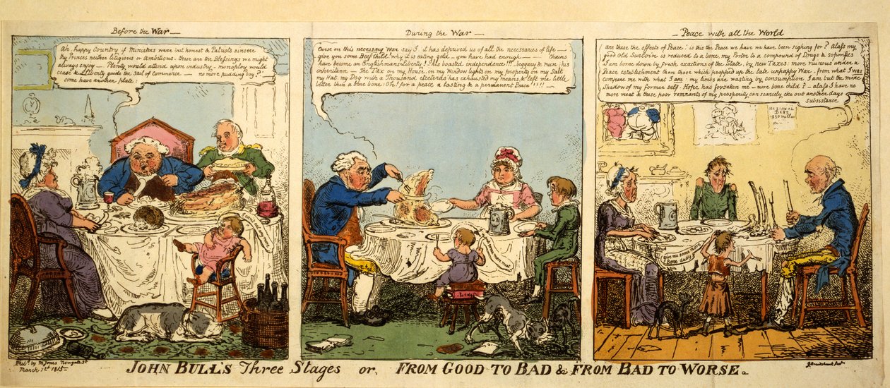John Bulls tre stadier eller från bra till dåligt och från dåligt till sämre, 1815 (handfärgad gravyr) av George Cruikshank