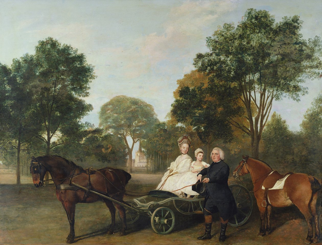 Pastor Robert Carter Thelwall och familj, 1776 av George Stubbs