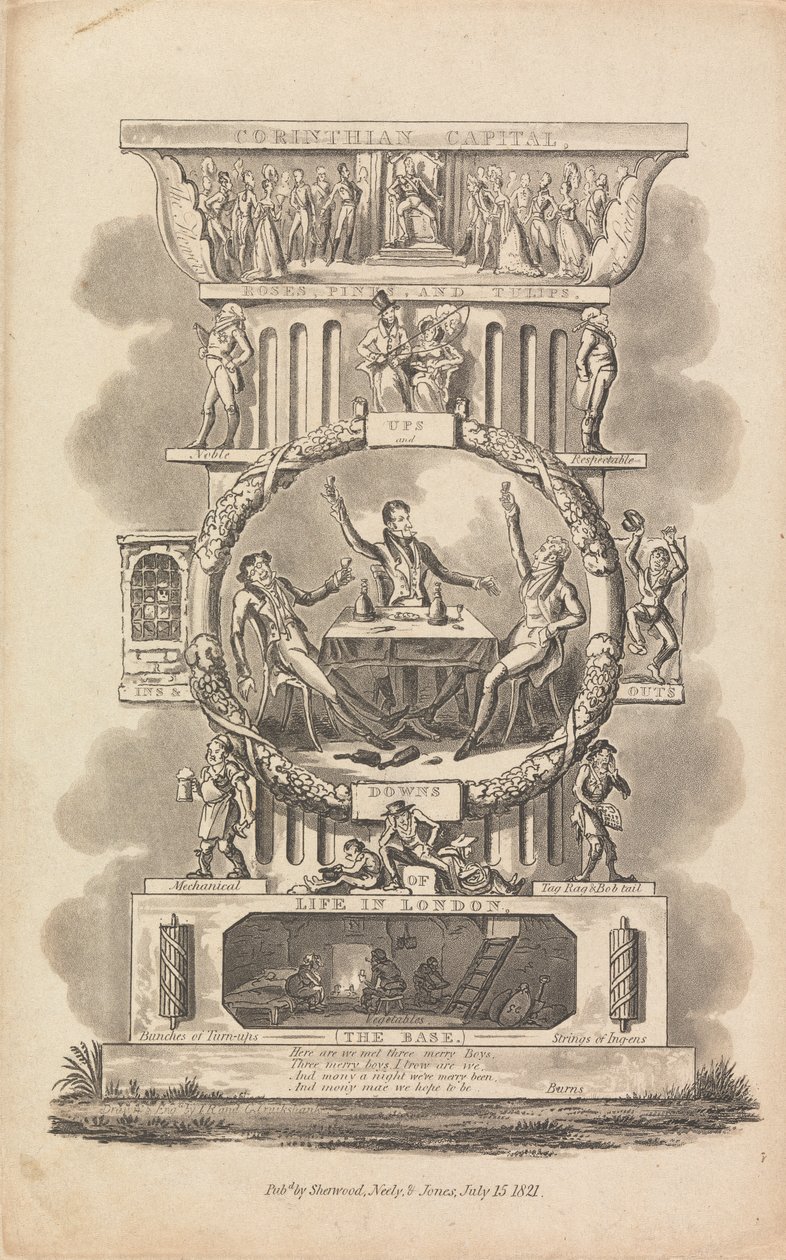 Upp- och nedgångar i livet i London av George Cruikshank
