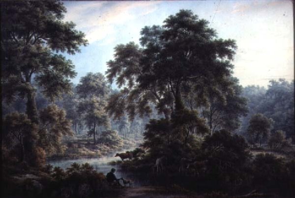 Nära Old Bath, Matlock, 1800-talet av George Pickering