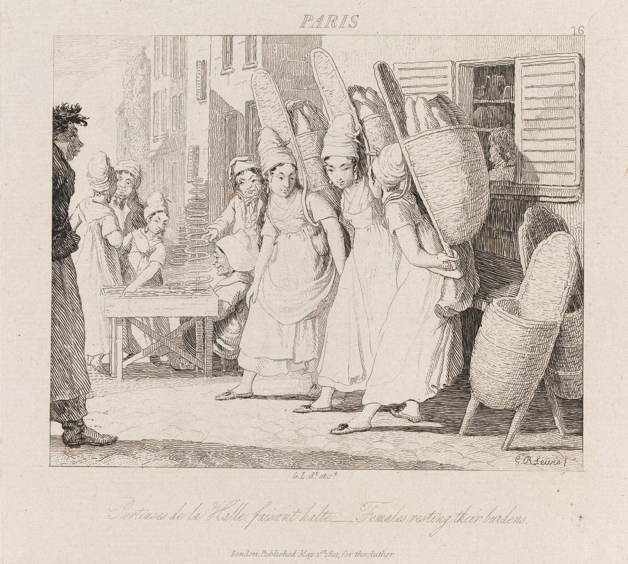 Women Resting, Paris, ca 1821 (etsning) av George Robert Lewis