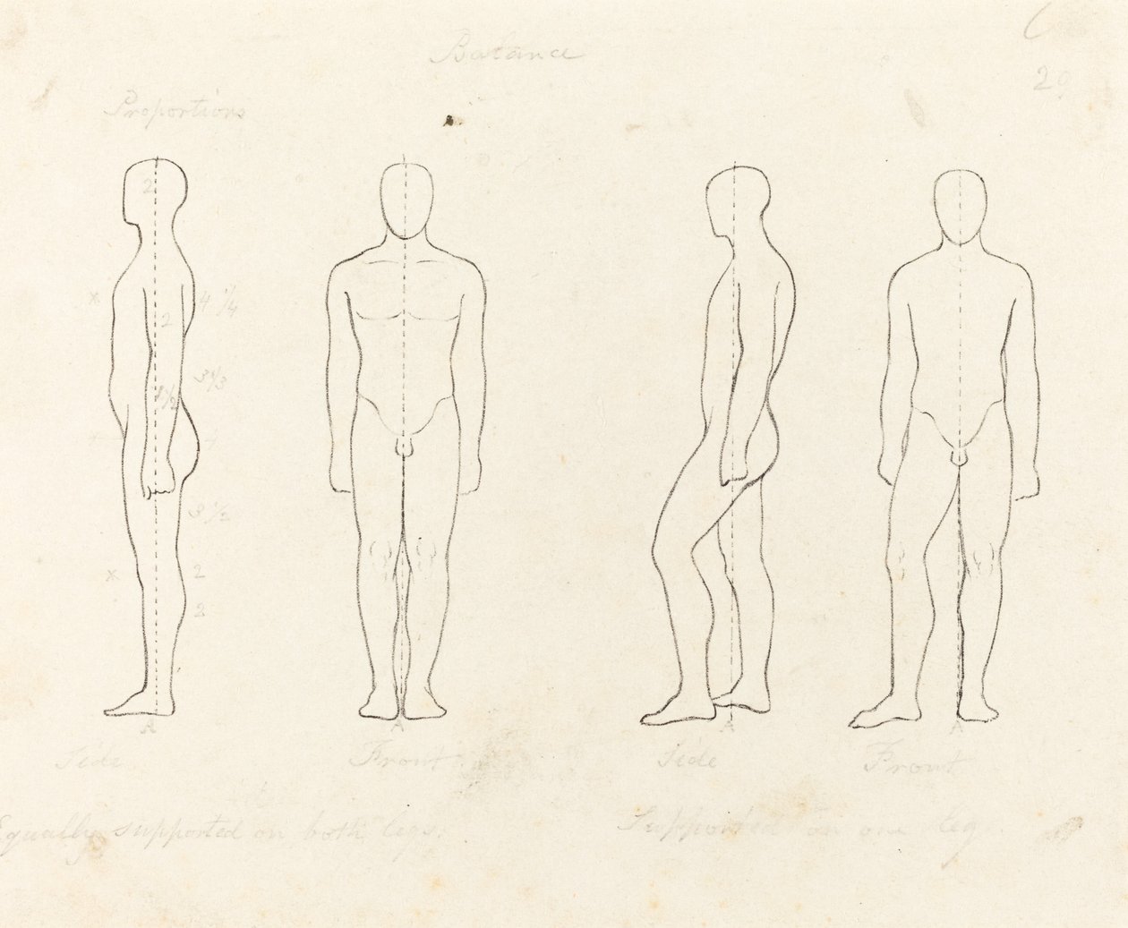 Rörelseomfattning, fram- och sidovy utjämnad, stödd på ett ben av George Scharf after John Flaxman