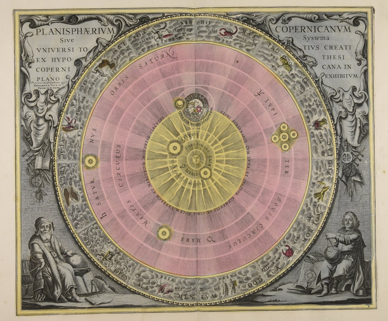 Det kopernikanska planet, eller hela universums system skapat av den kopernikanska hypotesen, visas i ett plan av Gerard Valck