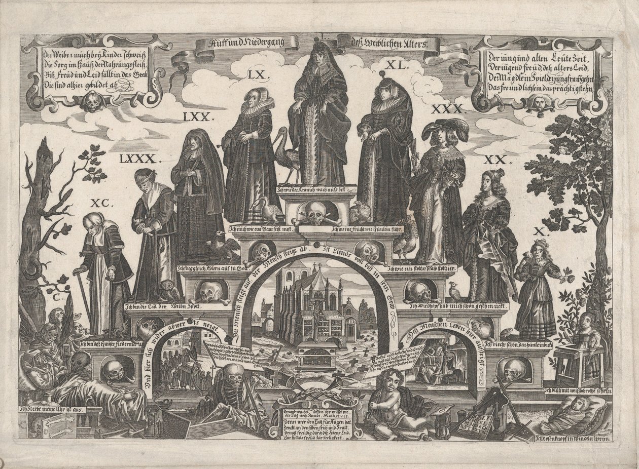 The Eleven Ages of Woman, mitten av 1600-talet. av Gerhard Altzenbach