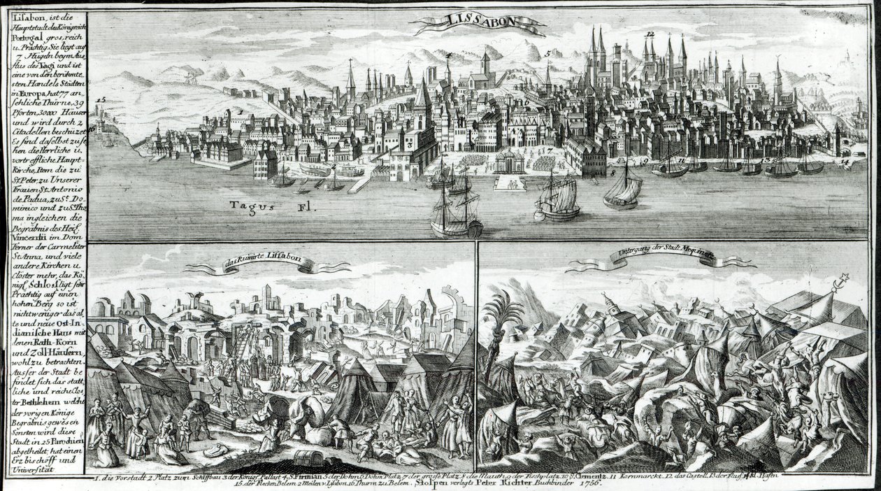 Staden Lissabon före, under och efter jordbävningen 1755 av German School
