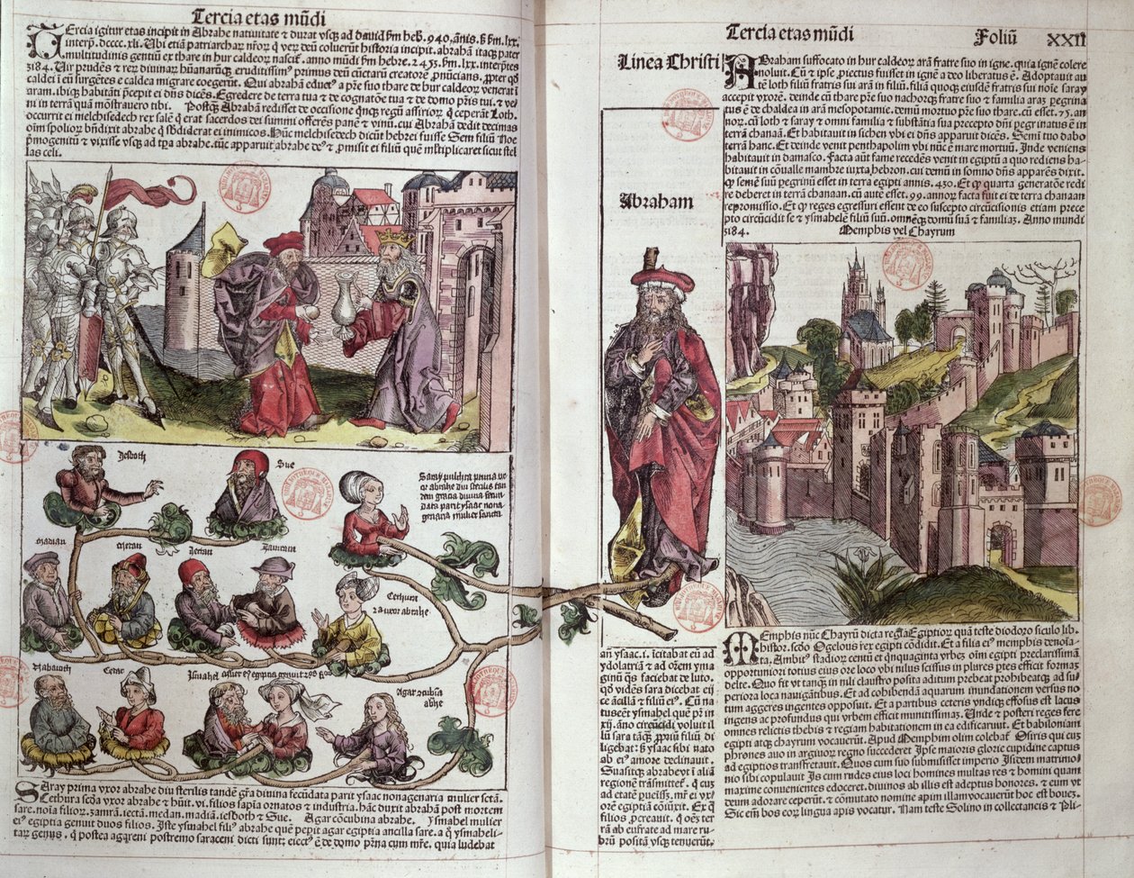 Abraham och hans ättlingar, från Nürnbergkrönikan av Hartmann Schedel (1440-1514) 1493 (färgat träsnitt) av German School
