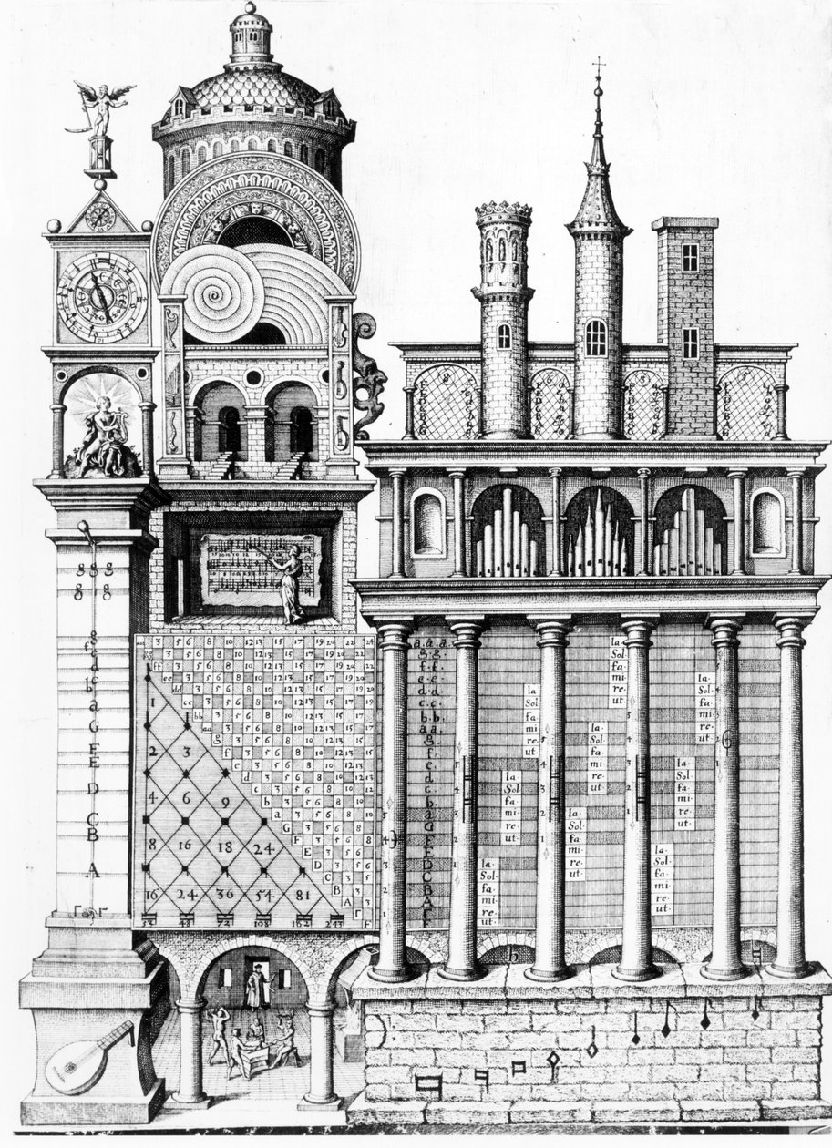 Allegori över mänsklig hörsel och musik, från A Treatise on the Nature of Both Cosmus and Macrocosm, publicerad i Frankfurt, 1617-24 av German School