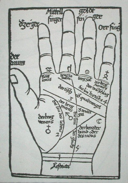 Chiromantisk hand, illustration från 
