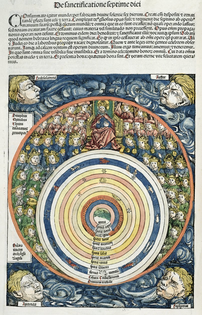 Diagram som visar solsystemet, enligt Ptolemaios (fl.127-145 e.Kr.) från Nürnbergkrönikan av Hartmann Schedel (1440-1514) 1493 (träsnitt i färg) av German School