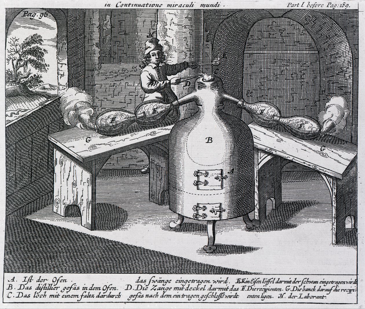 Destillering av salpetersyra (Aqua fortis eller avskiljande syra) i en järnman med två näsor av German School