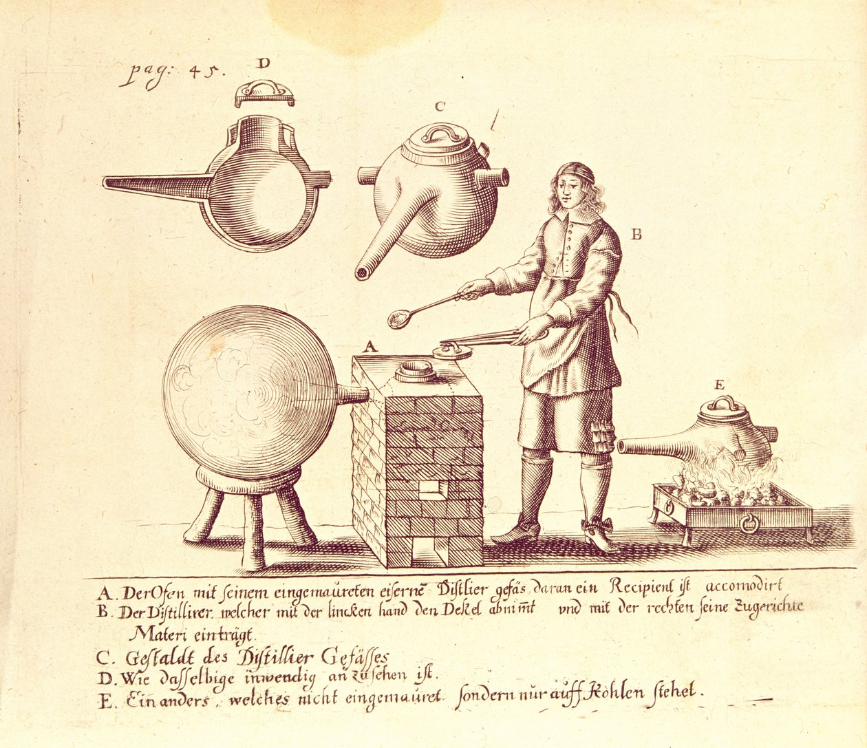 Destilleringsutrustning av German School