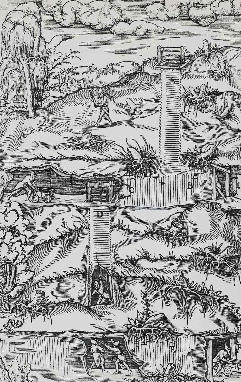Gravyr från De re metallica (Om metallernas natur), av Georg Pawer eller Georgius Agricola (1494-1555), publicerad i Basel av German School