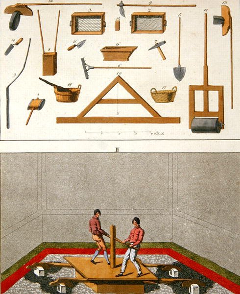 Illustration av verktyg och arbetare som lägger ett golv, från "Praktiska instruktioner för produktion av venetianska screeds" av C.H. Platen av German School
