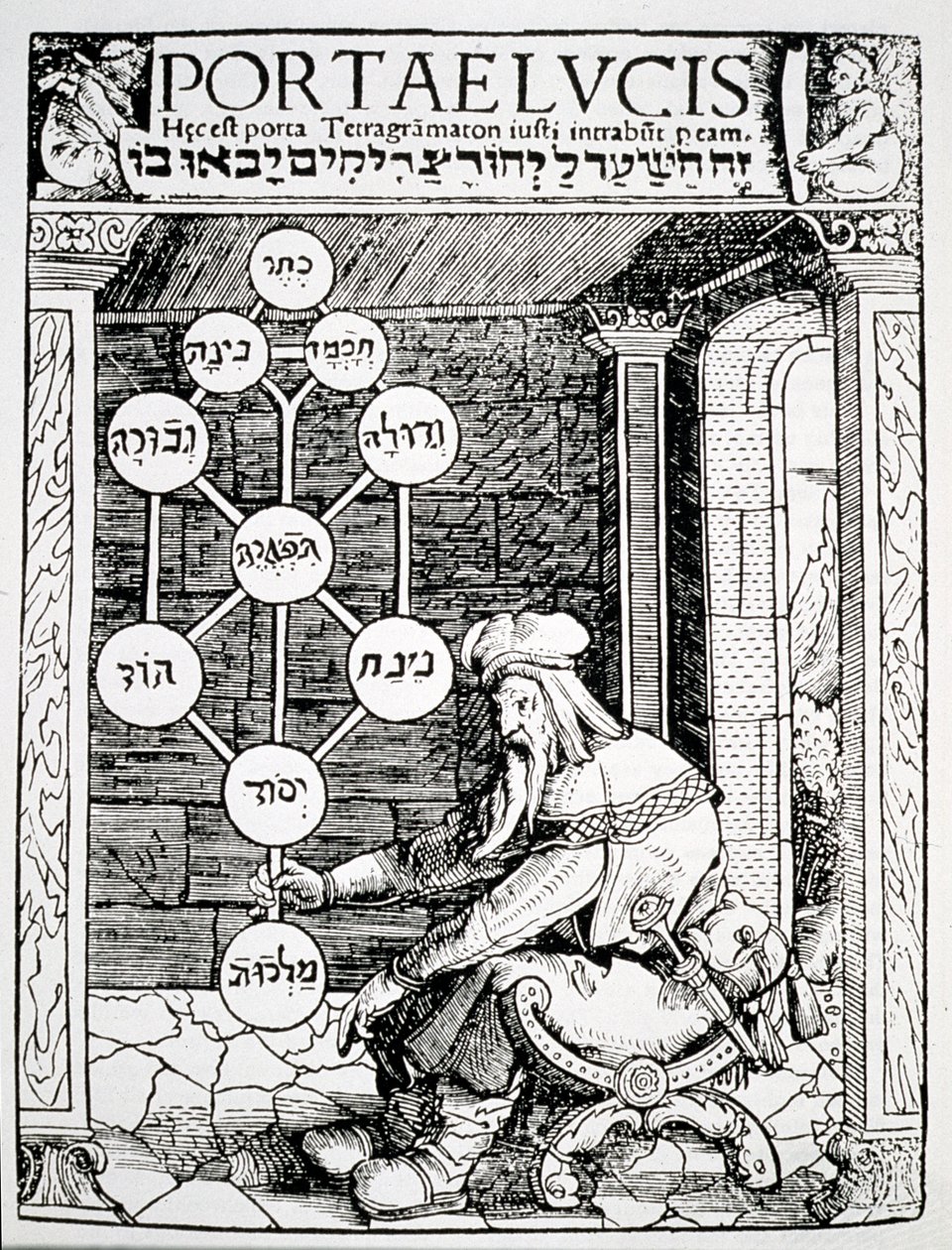 Judisk kabbalist som håller en sephiroth, kopia av en illustration från Portae Lucis av Paul Ricius, Augsburg 1516, använd i en magihistoria, publicerad i slutet av 1800-talet av German School