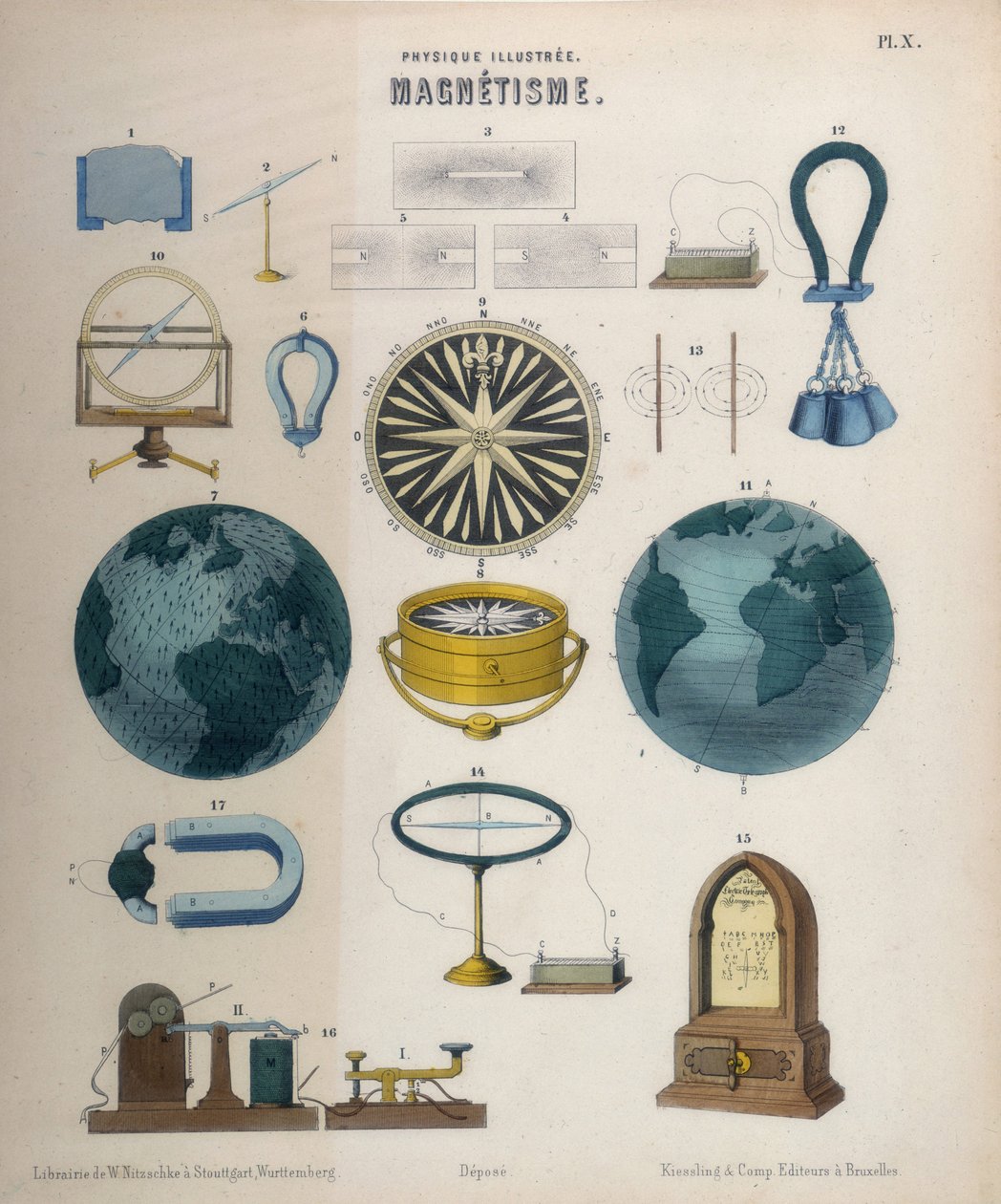 Magnetism och elektromagnetism, Wurtemberg, ca 1850 (färglitografi) av German School
