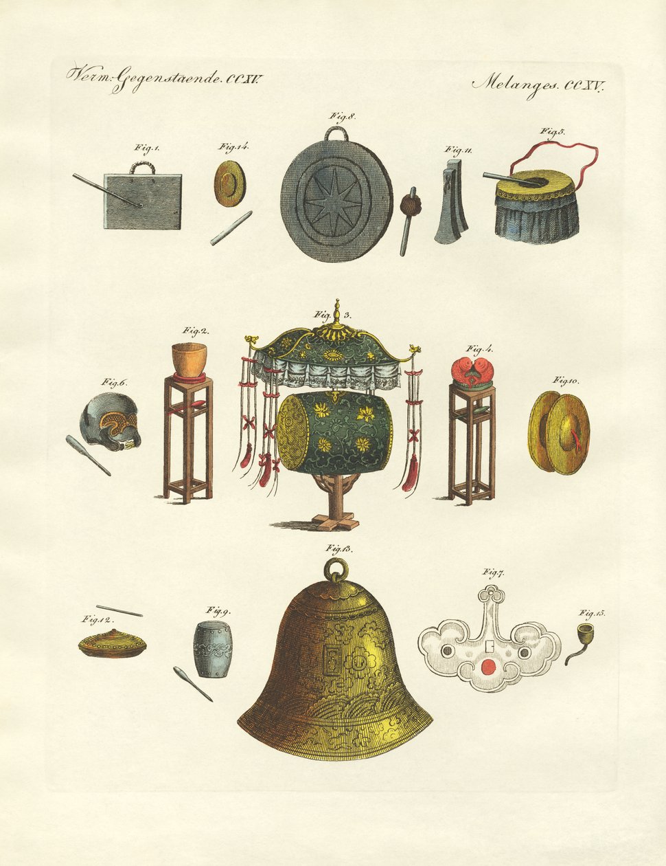 Kinesernas musikinstrument (färgad gravyr) av German School