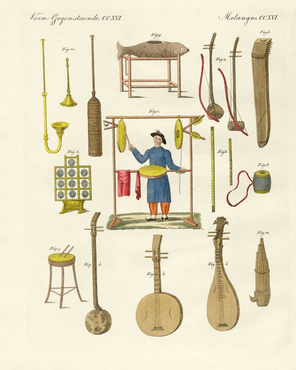 Kinesernas musikinstrument (färgad gravyr) av German School