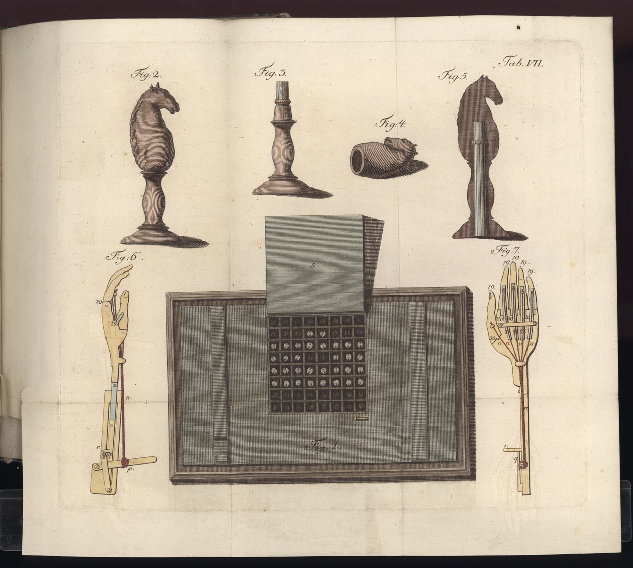 Tavla VII, från Om herr von Kempelens schackspelare och hans replik, Leipzig och Dresden: Joh. Gottl. Broadhead, 1789 av German School