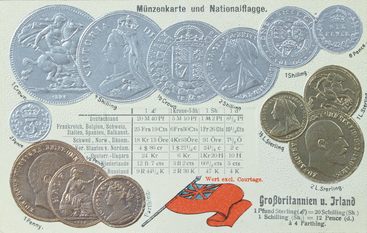 Vykort som visar brittisk valuta och dess motsvarigheter i andra europeiska pengar, c.1905 av German School