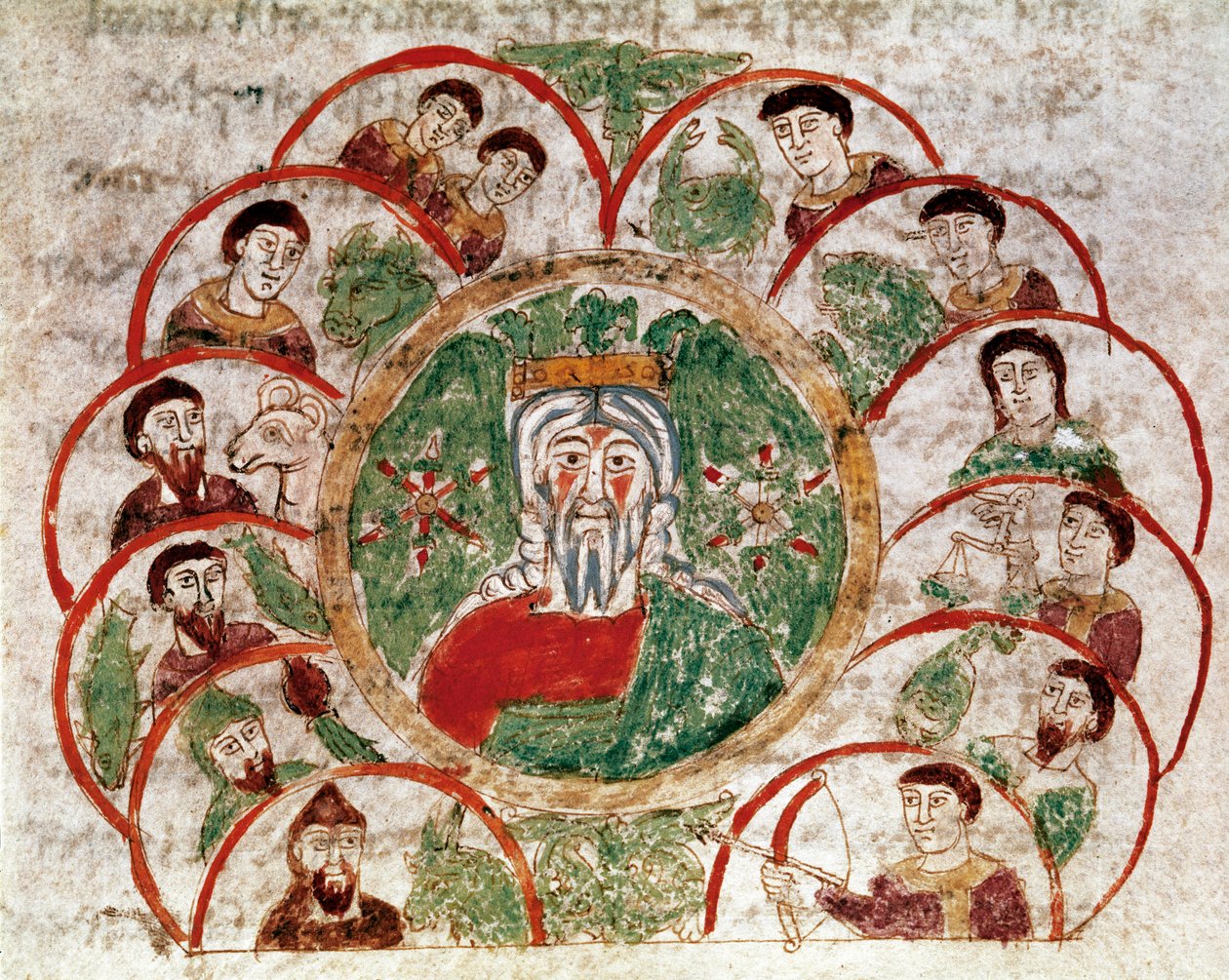 Representation av årets tolv månader Miniatyr hämtad från volymen "de anno" i "De Universe" (eller De rerum naturis (De la Nature des choses)) (kod 132) av Rabanus Maurus Magnentius (eller Raban Maur eller Rabano Mauro) (ca 780-856). 9:e århundradet av German School
