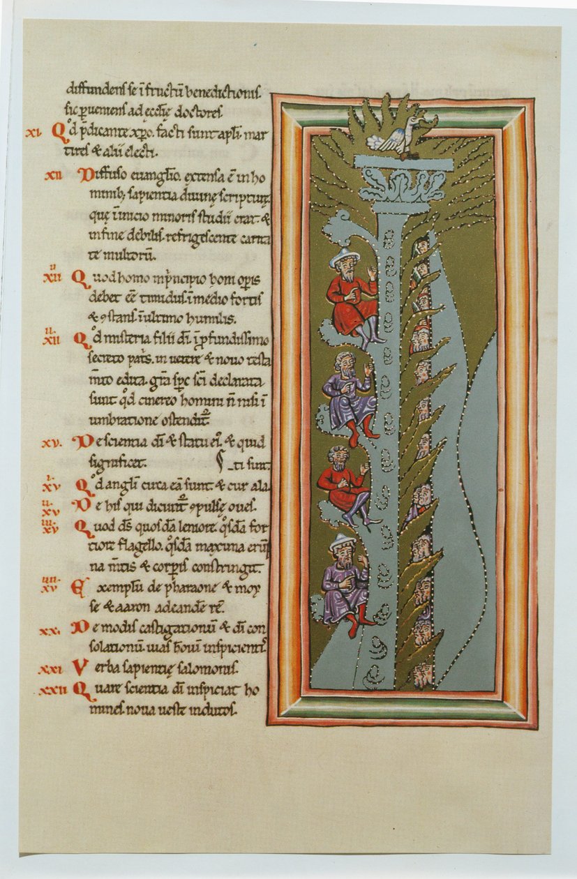 Scivias, Codex Rupertsberg av German School