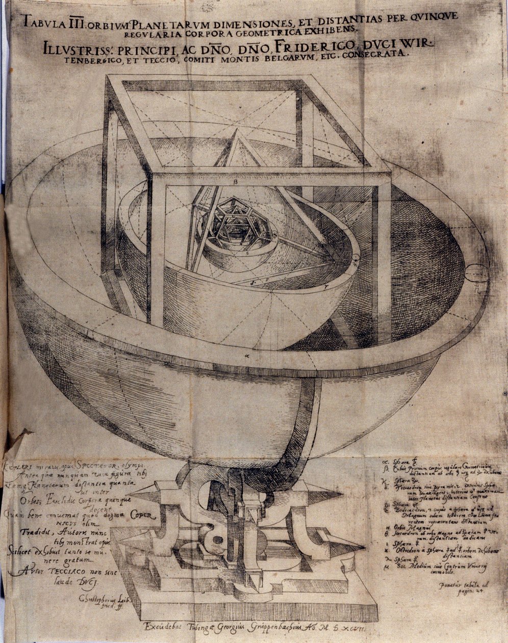 Studera Johannes Kepler (eller Keppler) (1571-1630): demonstration av sambandet mellan planeternas avstånd i solen och de fem regelbundna polyedrarna. Plåt tagen från "" De Admirabili proportione orbium coelestium..."" Tubinga 1596. av German School