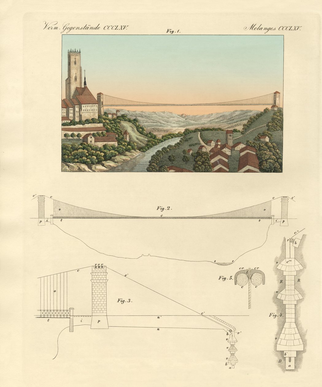 Hängbro i Freiburg i Schweiz (färgad gravyr) av German School