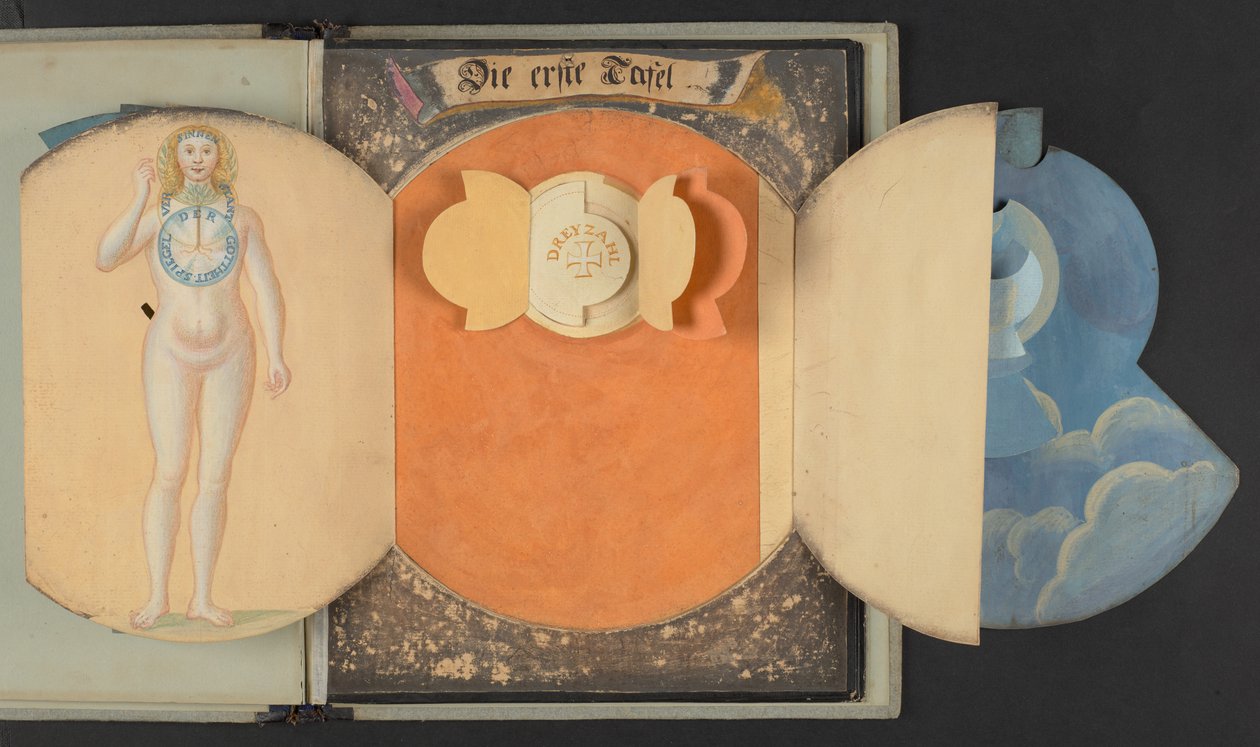 Tabeller föreställande man i tre olika tillstånd, Add MS 5788 av German School