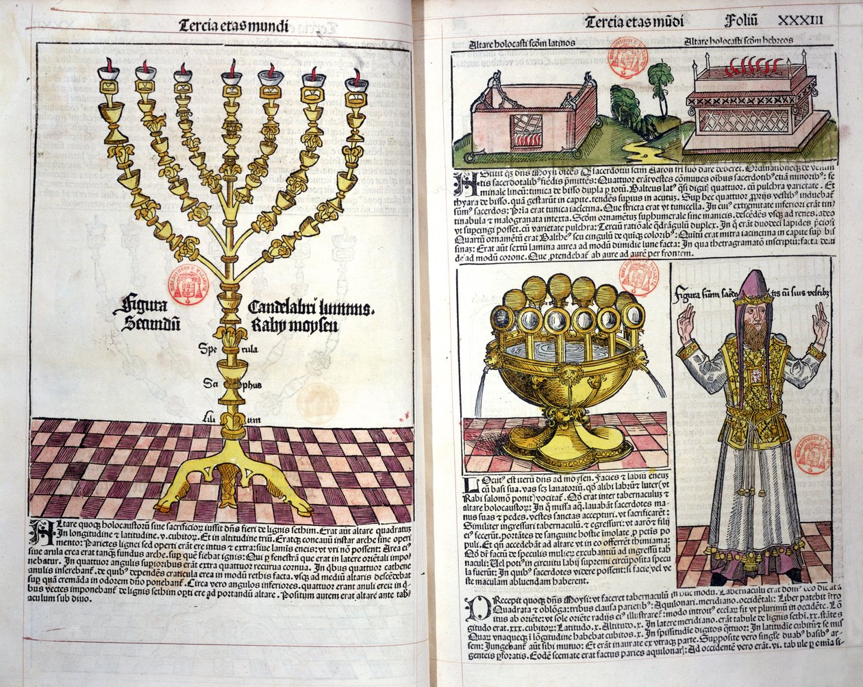 Menoran och en hebreisk präst, från Nürnbergkrönikan av Hartmann Schedel (1440-1514) 1493 (träsnitt i färg) av German School