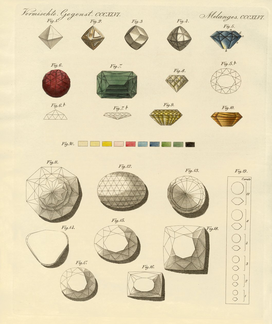 Diamanten (färgad gravyr) av German School