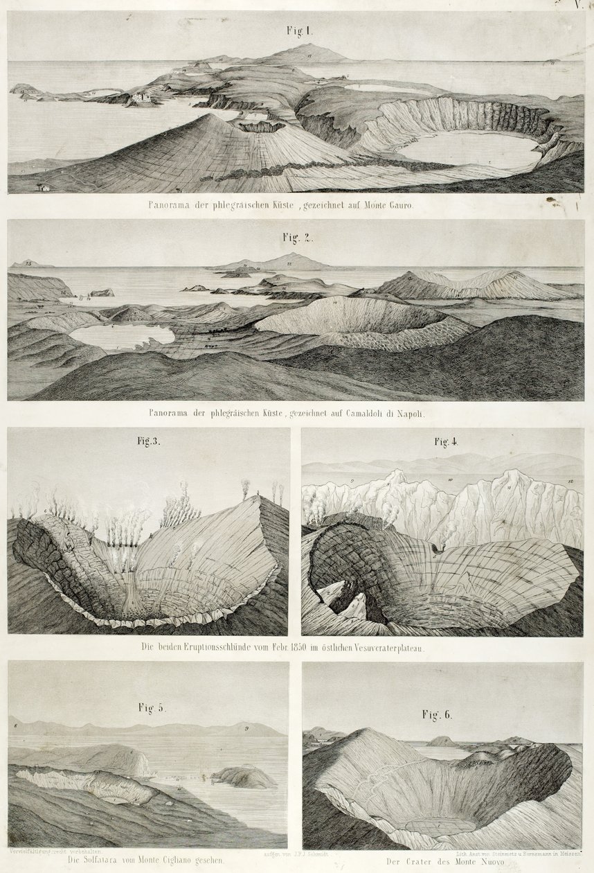 diew of the Phlegraean Coast, hämtad från Monte Gauro av German School
