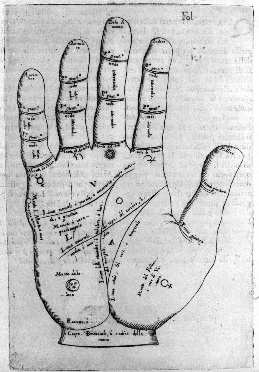 Chiromanti och spådomsförutsägelse: representation av de olika linjerna i handen som tillåter tolkningen av personligheten. Gravyr från "" De magia"" av Giambattista della Porta (1537? -1615) 1589 av Giambattista della Porta